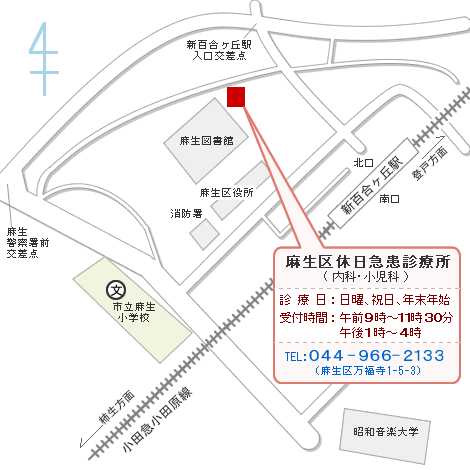 麻生区休日急患診療所MAP