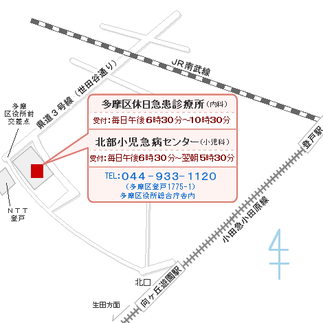 多摩区休日急患診療所MAP